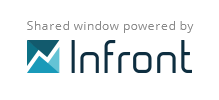 Shared Window Powered by Infront